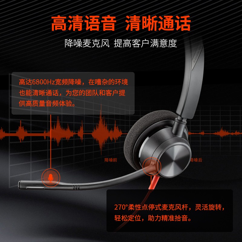 缤特力（Plantronics）Blackwire 3310 USB-A头戴式呼叫中心话务耳机 客服办公降噪耳麦（单耳USB接口）适用于电脑