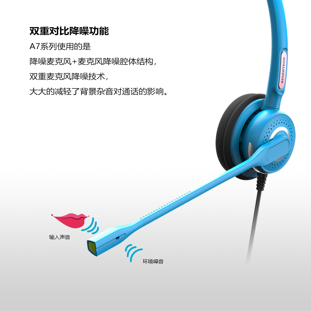 BENERTECH百纳泰科A722-使命蓝-双耳彩色耳麦电话呼叫中心客服耳麦话务耳机