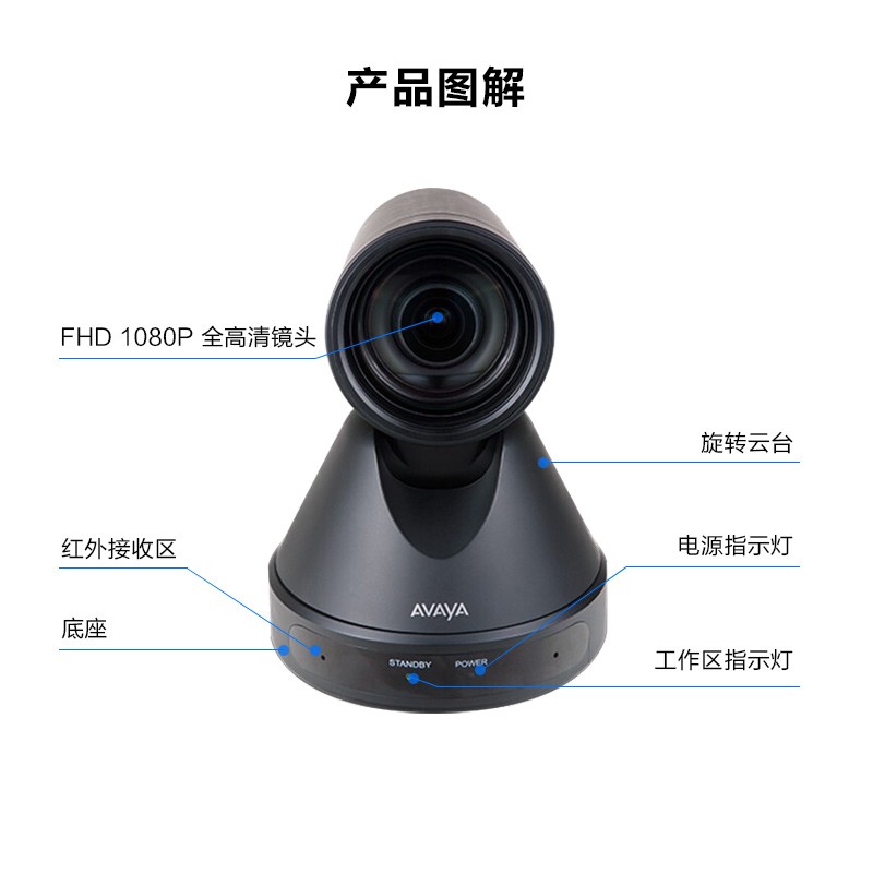 亚美亚(Avaya)视频会议摄像头 4K高清大广角免驱USB 自动变焦旋转摄像头内置麦克风(适合10-20㎡会议室)HC050