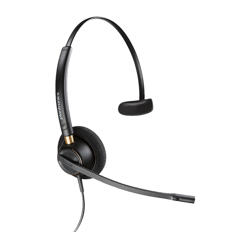 缤特力（Plantronics）HW510 呼叫中心话务耳机 客服耳机 话务员耳麦 电销耳机 宽频降噪麦克风