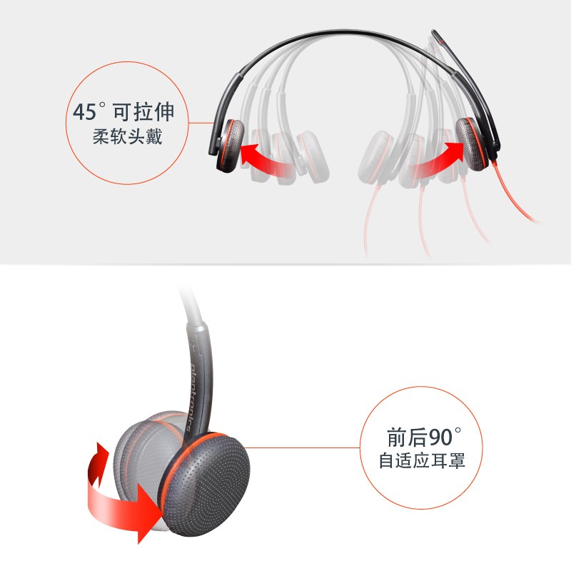 缤特力（Plantronics）C3215 USB-C单耳降噪耳机Type-C和3.5毫米双接口耳麦